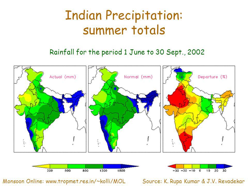 Indian Precipitation: summer totals Source: K. Rupa Kumar & J.V.