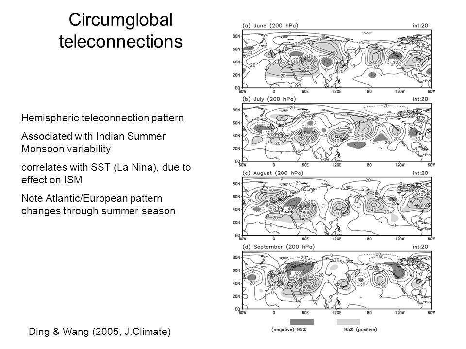 Circumglobal teleconnections Ding & Wang (2005, J.Climate) Hemispheric teleconnection pattern Associated with Indian Summer Monsoon variability correlates with SST (La Nina), due to effect on ISM Note Atlantic/European pattern changes through summer season