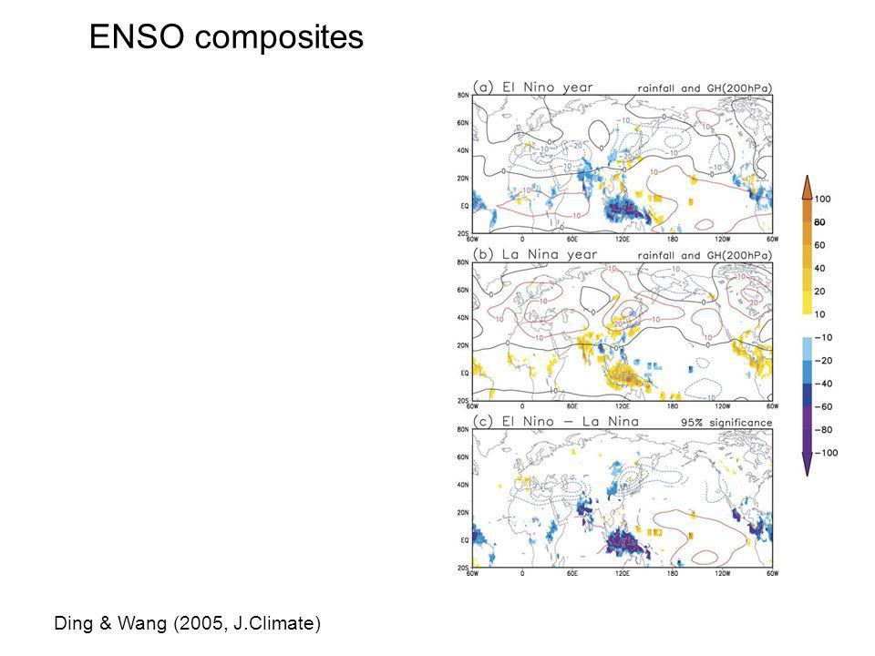 ENSO composites Ding & Wang (2005, J.Climate)