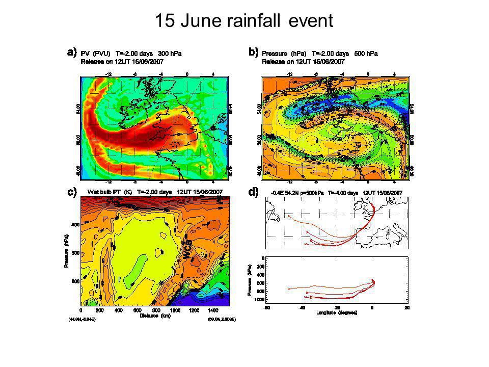 15 June rainfall event