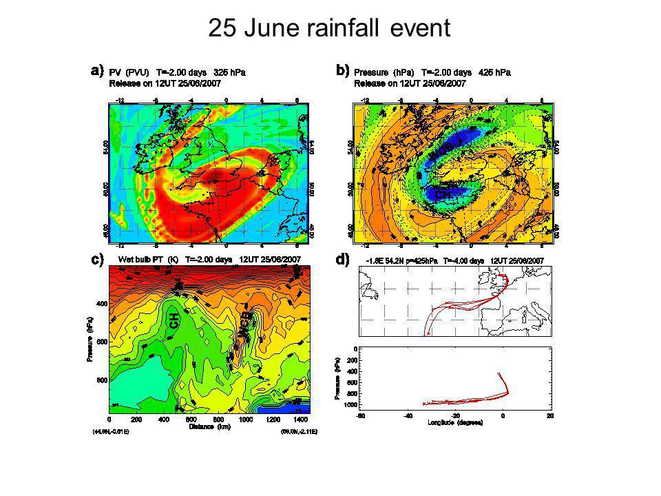 25 June rainfall event