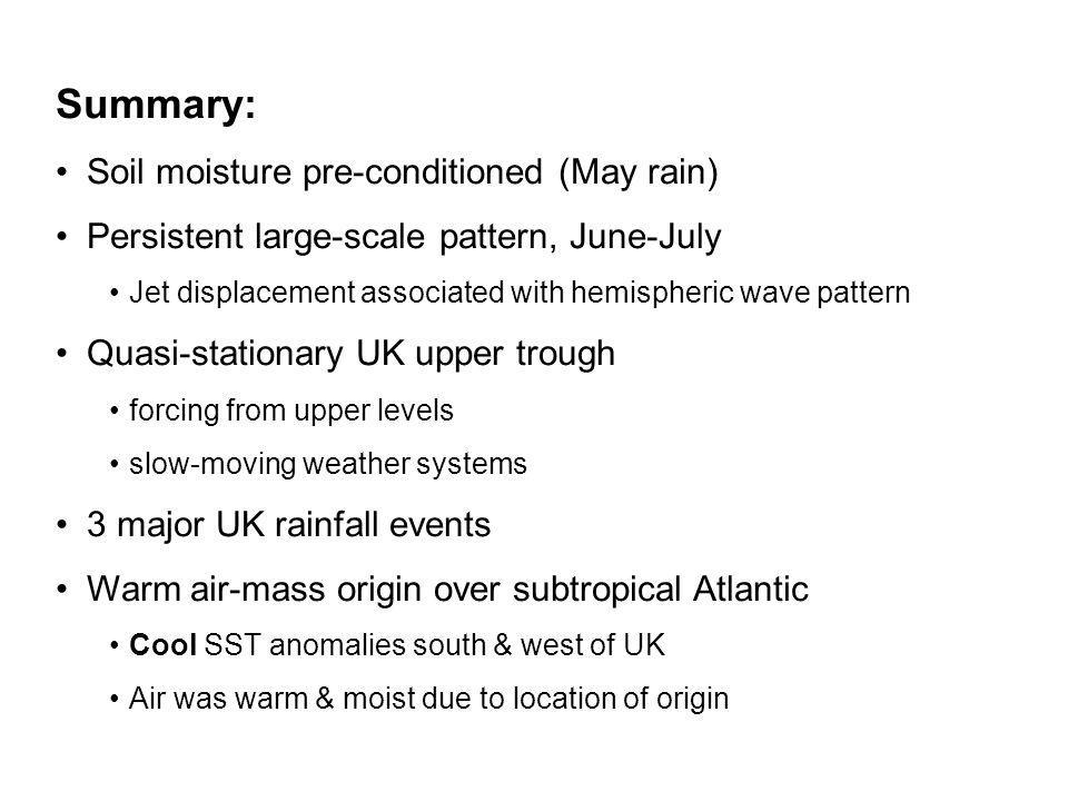 Summary: Soil moisture pre-conditioned (May rain) Persistent large-scale pattern, June-July Jet displacement associated with hemispheric wave pattern Quasi-stationary UK upper trough forcing from upper levels slow-moving weather systems 3 major UK rainfall events Warm air-mass origin over subtropical Atlantic Cool SST anomalies south & west of UK Air was warm & moist due to location of origin