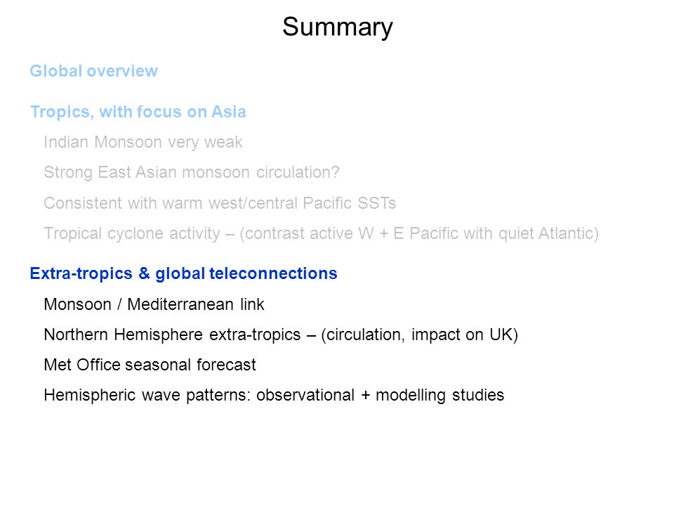 Summary Global overview Tropics, with focus on Asia Indian Monsoon very weak Strong East Asian monsoon circulation.