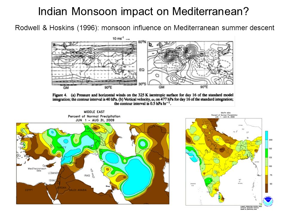 Indian Monsoon impact on Mediterranean.