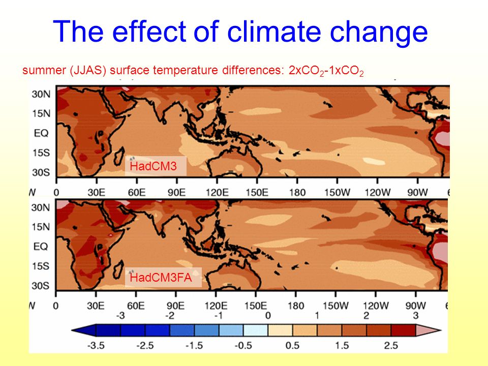 The effect of climate change HadCM3FA HadCM3 summer (JJAS) surface temperature differences: 2xCO 2 -1xCO 2