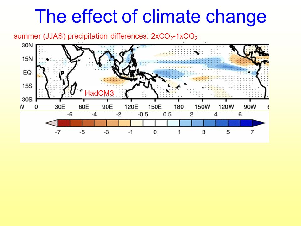 The effect of climate change summer (JJAS) precipitation differences: 2xCO 2 -1xCO 2 HadCM3