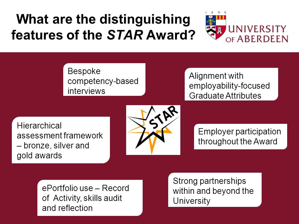 What are the distinguishing features of the STAR Award.