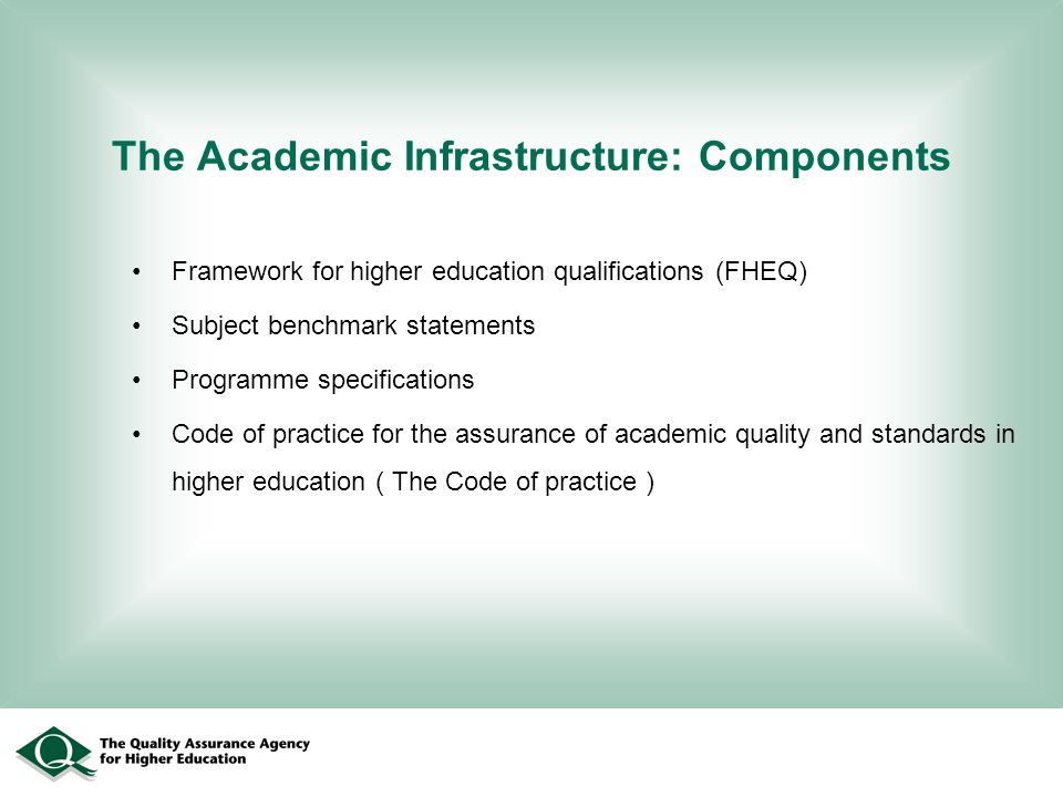 The Academic Infrastructure: Components Framework for higher education qualifications (FHEQ) Subject benchmark statements Programme specifications Code of practice for the assurance of academic quality and standards in higher education ( The Code of practice )