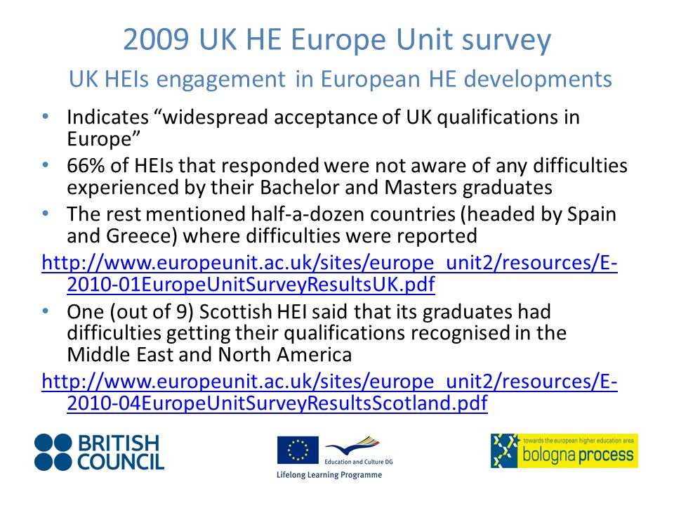 2009 UK HE Europe Unit survey UK HEIs engagement in European HE developments Indicates widespread acceptance of UK qualifications in Europe 66% of HEIs that responded were not aware of any difficulties experienced by their Bachelor and Masters graduates The rest mentioned half-a-dozen countries (headed by Spain and Greece) where difficulties were reported EuropeUnitSurveyResultsUK.pdf One (out of 9) Scottish HEI said that its graduates had difficulties getting their qualifications recognised in the Middle East and North America EuropeUnitSurveyResultsScotland.pdf
