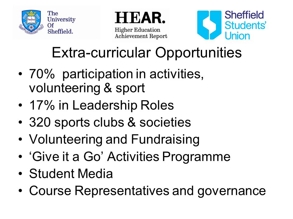 Extra-curricular Opportunities 70% participation in activities, volunteering & sport 17% in Leadership Roles 320 sports clubs & societies Volunteering and Fundraising Give it a Go Activities Programme Student Media Course Representatives and governance
