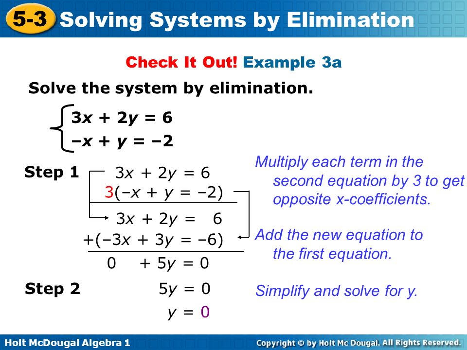 What is elimination in algebra?