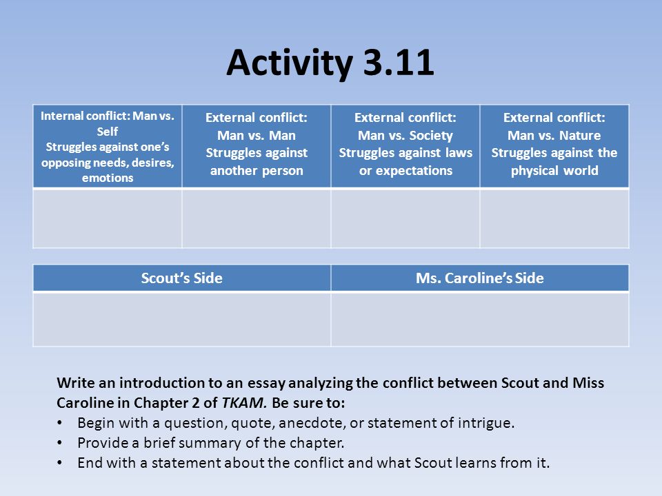 Essay About My Life Gmo Essay Introduction Man Vs Nature Essay Divorce Causes Essay Military Brat Subculture Essays Through The Sample Of Argumentative Essay Writing also Essay Against Euthanasia Writing An Essay In English Examples Argard Viajeshome Writing Anti Drugs Essay