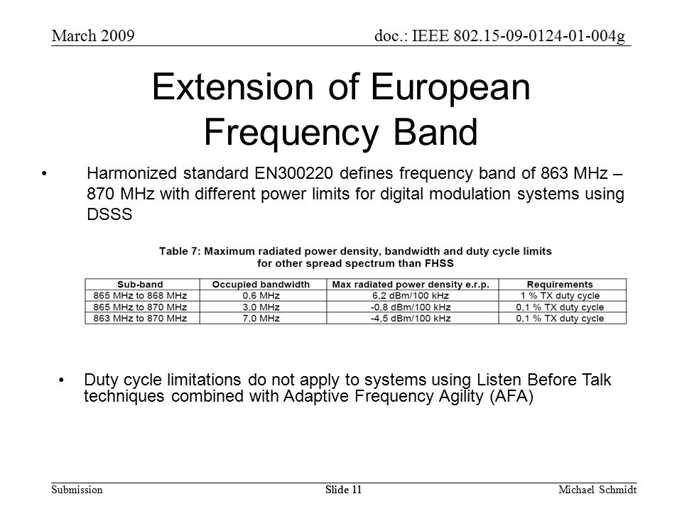 doc.: IEEE g Submission March 2009 Michael SchmidtSlide 11 Extension of European Frequency Band Harmonized standard EN defines frequency band of 863 MHz – 870 MHz with different power limits for digital modulation systems using DSSS Duty cycle limitations do not apply to systems using Listen Before Talk techniques combined with Adaptive Frequency Agility (AFA)