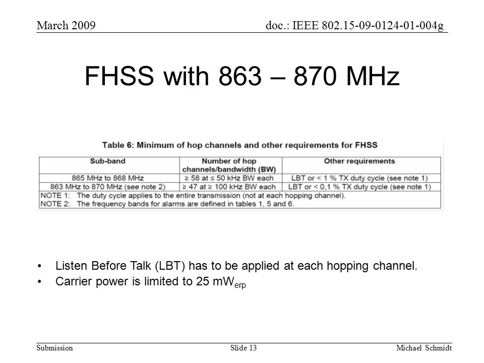 doc.: IEEE g Submission March 2009 Michael SchmidtSlide 13 FHSS with 863 – 870 MHz Listen Before Talk (LBT) has to be applied at each hopping channel.