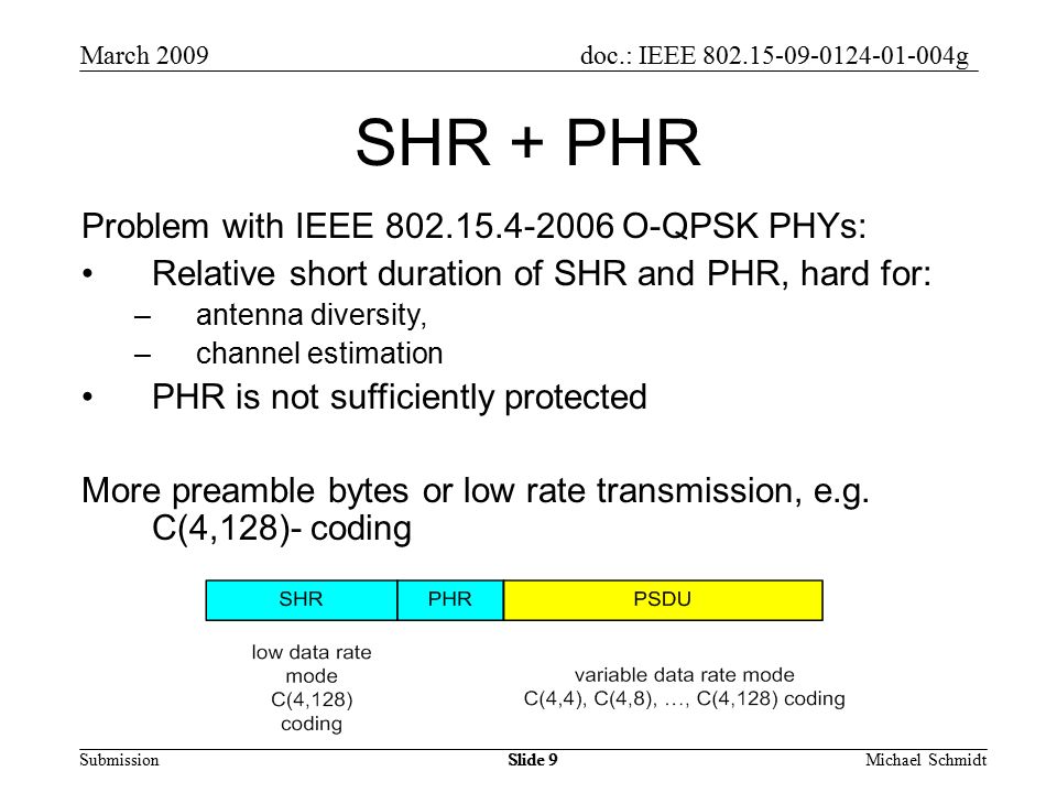 doc.: IEEE g Submission March 2009 Michael SchmidtSlide 9 SHR + PHR Problem with IEEE O-QPSK PHYs: Relative short duration of SHR and PHR, hard for: –antenna diversity, –channel estimation PHR is not sufficiently protected More preamble bytes or low rate transmission, e.g.