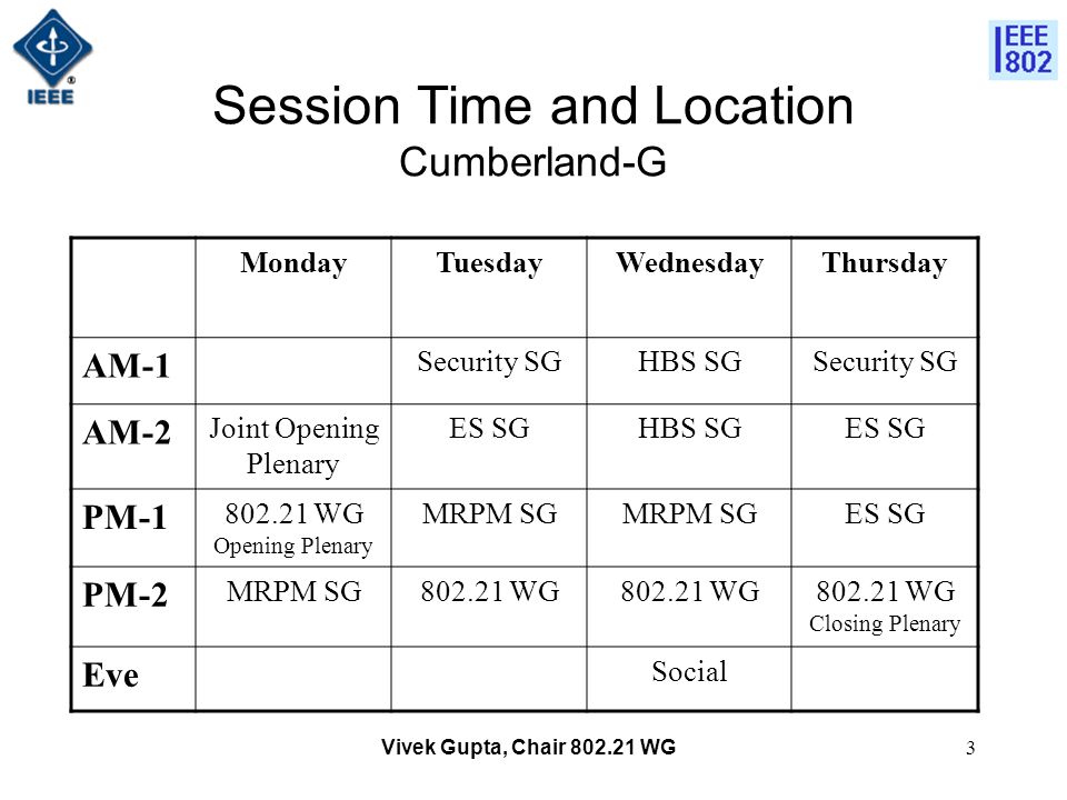 Vivek Gupta, Chair WG3 Session Time and Location Cumberland-G MondayTuesdayWednesdayThursday AM-1 Security SGHBS SGSecurity SG AM-2 Joint Opening Plenary ES SGHBS SGES SG PM WG Opening Plenary MRPM SG ES SG PM-2 MRPM SG WG WG Closing Plenary Eve Social