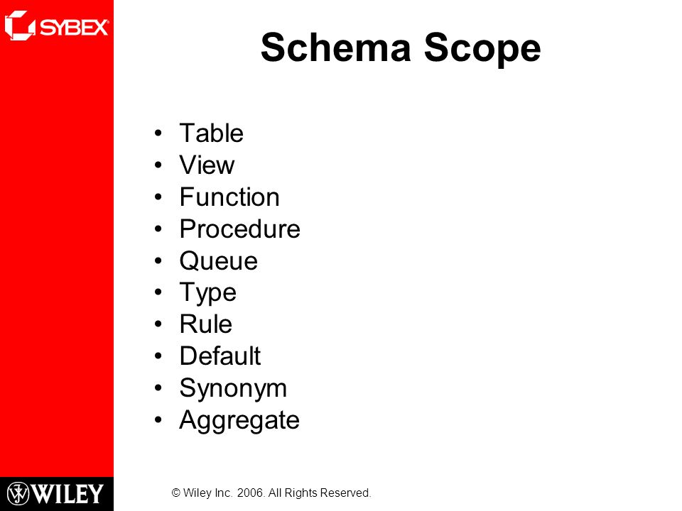 Schema Scope Table View Function Procedure Queue Type Rule Default Synonym Aggregate © Wiley Inc.