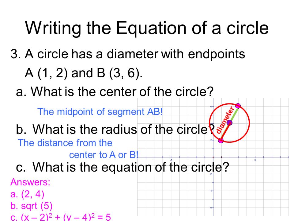 Equations Of Circles Lesson 10 4 Created By Lisa Palen And Graphing A Circle Find The Center And Radius Graph 12 Writing Equation Of