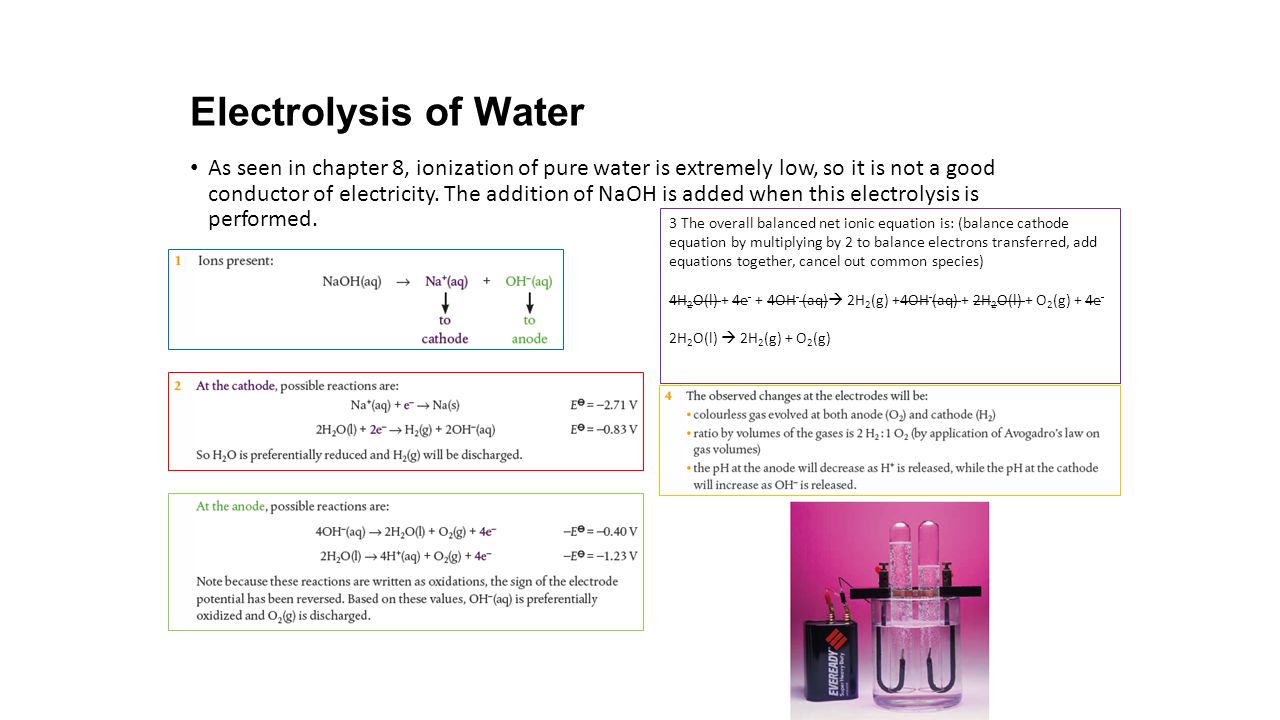 Title Lesson 6a Electrolytic Cells Hl Learning Objectives 5 Electrolysis