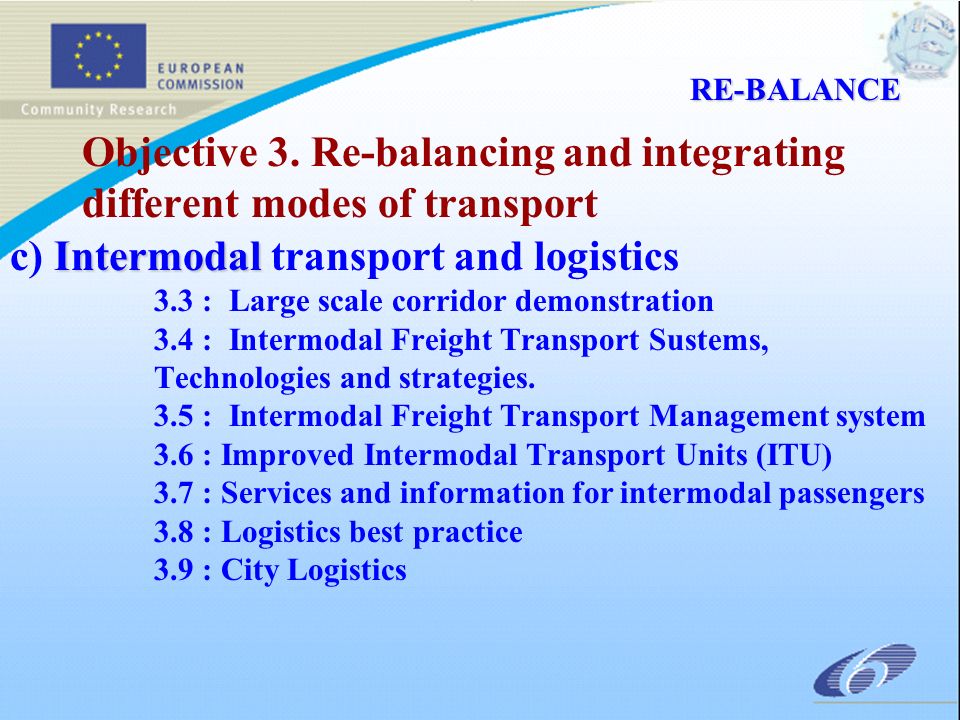 Buy research papers online cheap intermodal transport office 2003