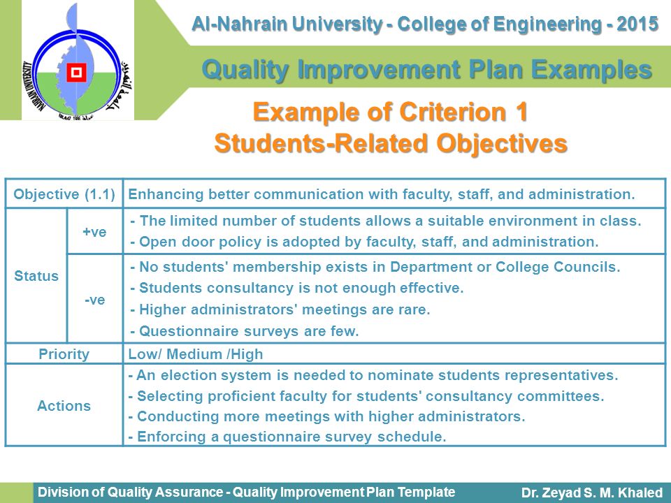 college education plan template