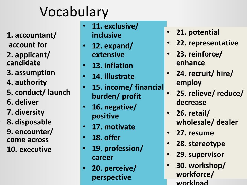 Vocabulary 1. accountant/ account for 2. applicant/ candidate 3.