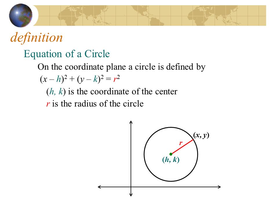 Circle Geometry Equations Talkchannels Equations Of Circles 10 6 Ca State Standards 17 Prove Theorems