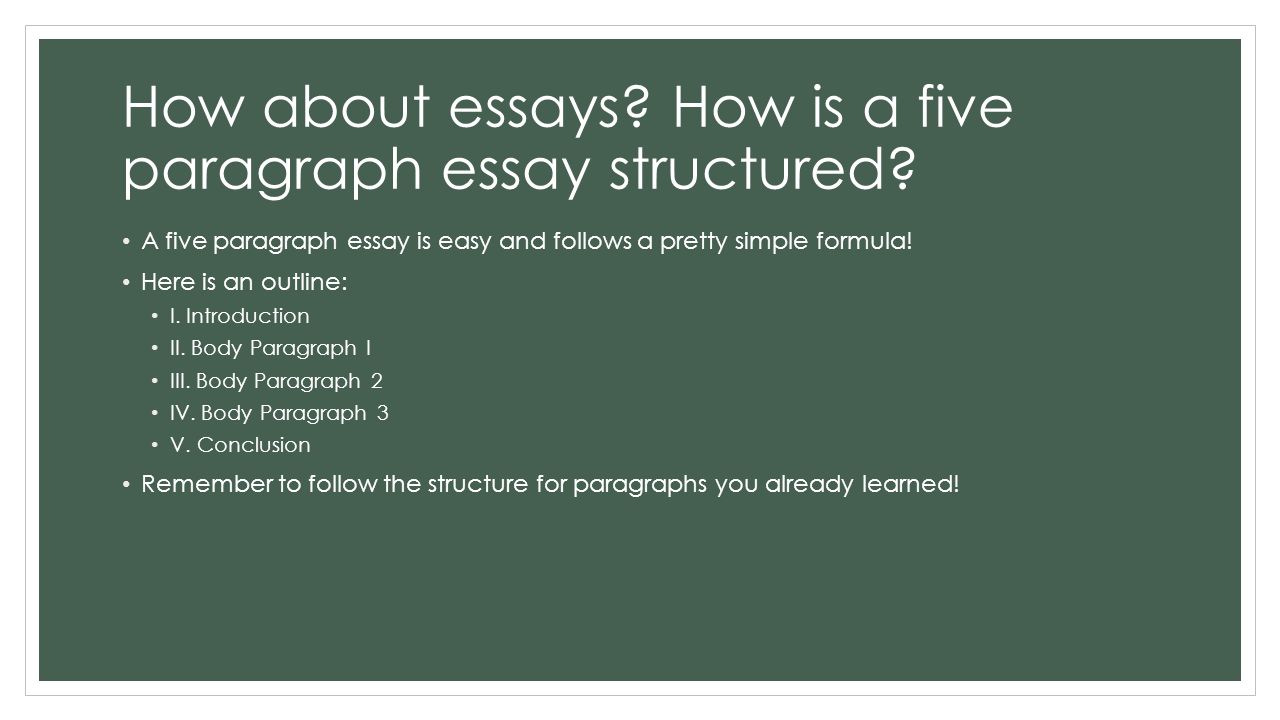 Better writing from paragraph to essay