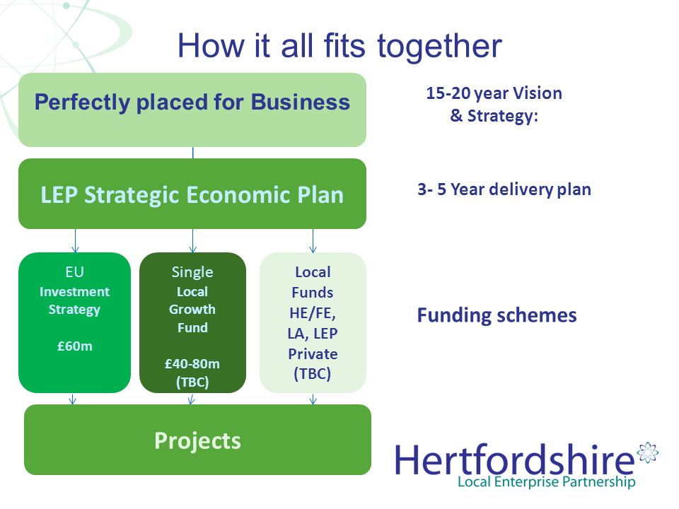 an overview of the meiji strategy for economic growth Home economic development economic development strategies click here to view the most recent warner team publications on this topic general economic development strategies the base of all economic development is investment. an overview of the meiji strategy for economic growth Home economic development economic development strategies click here to view the most recent warner team publications on this topic general economic development strategies the base of all economic development is investment.