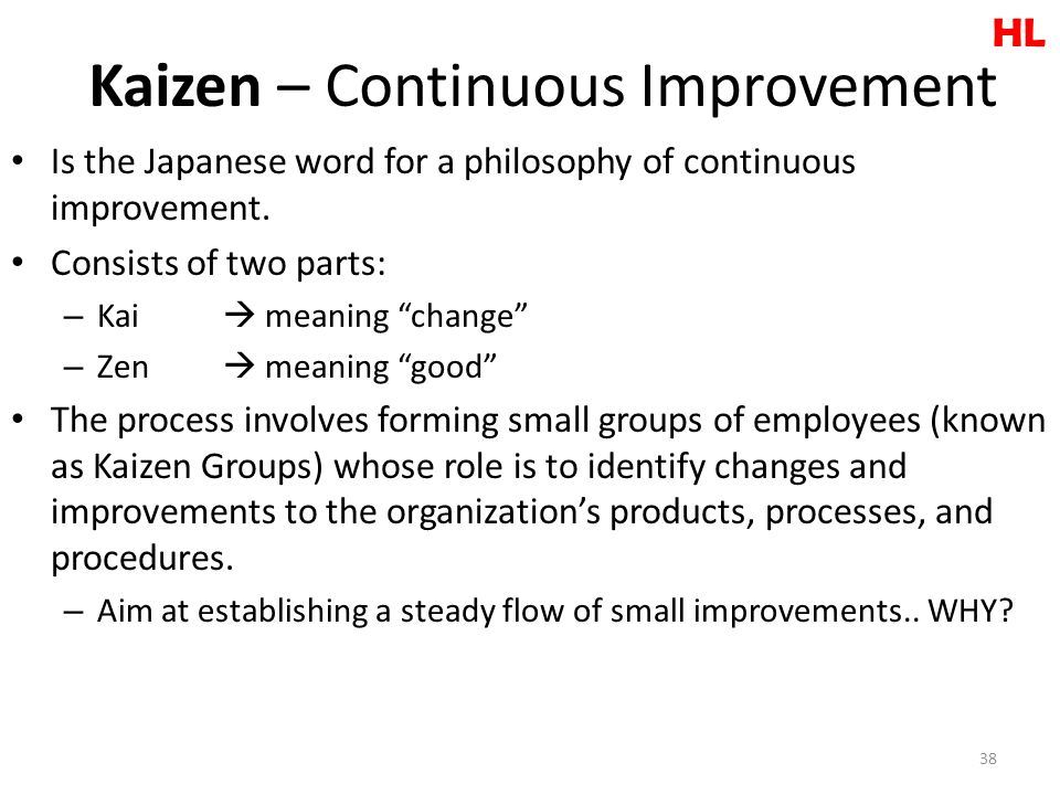 objectives of quality assurance