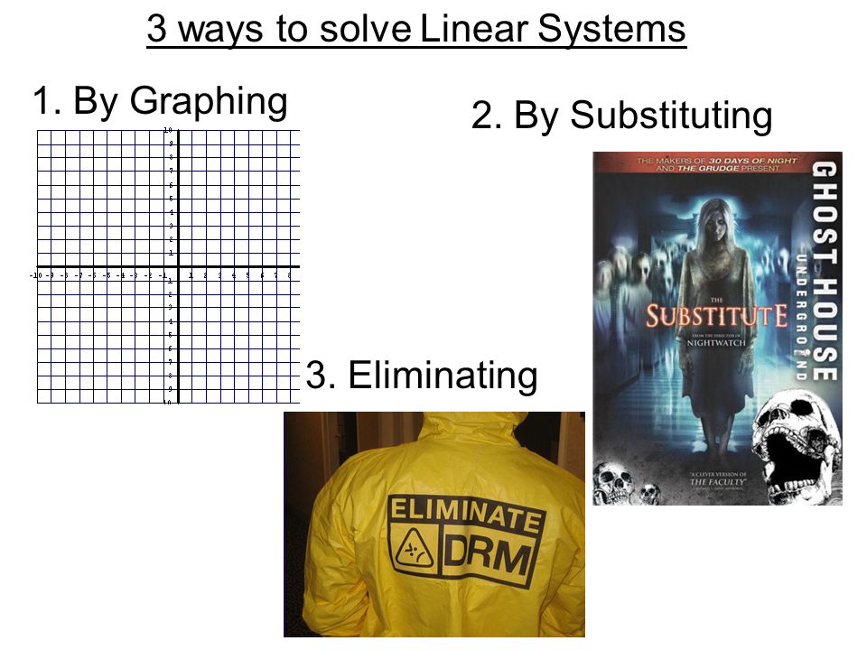 Answers Check Homework Pre Lesson 9 2 Systems Of Linear Equations 8 3 Ways To Solve Linear Systems 1 By Graphing 2 Substituting Eliminating