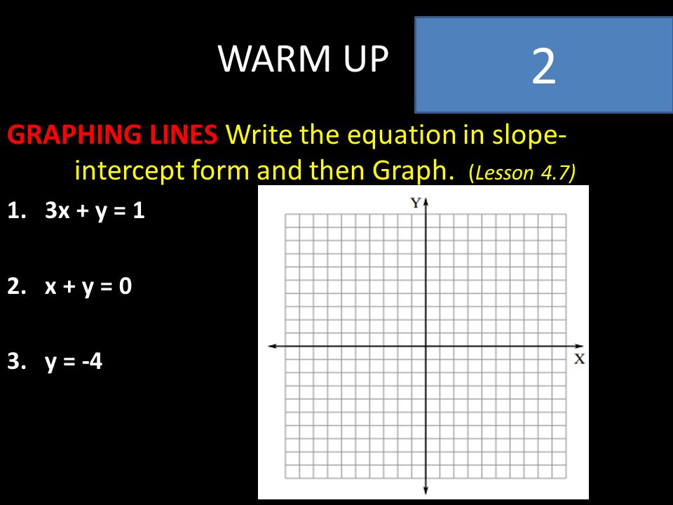 WARM UP GRAPHING LINES Write the equation in slope- intercept form and then Graph.