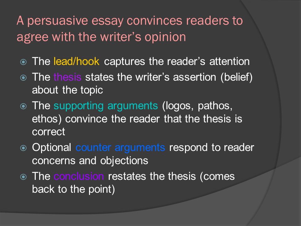 persuasive essay on school dress code persuasive essay on school dress code