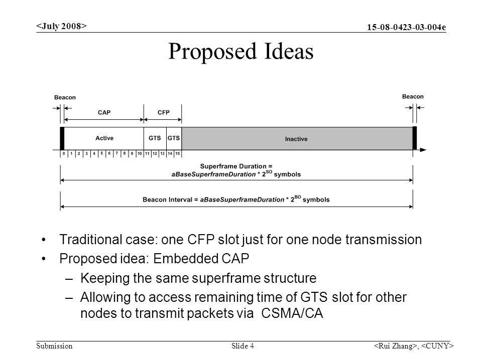 e Submission Proposed Ideas Traditional case: one CFP slot just for one node transmission Proposed idea: Embedded CAP –Keeping the same superframe structure –Allowing to access remaining time of GTS slot for other nodes to transmit packets via CSMA/CA, Slide 4