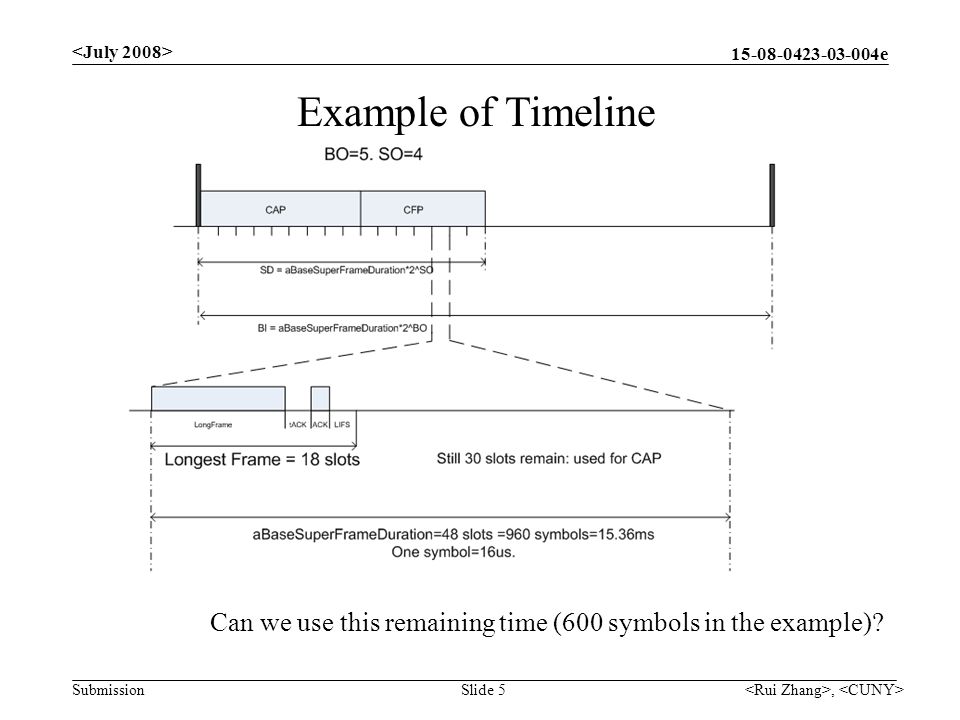 e Submission, Slide 5 Example of Timeline Can we use this remaining time (600 symbols in the example)