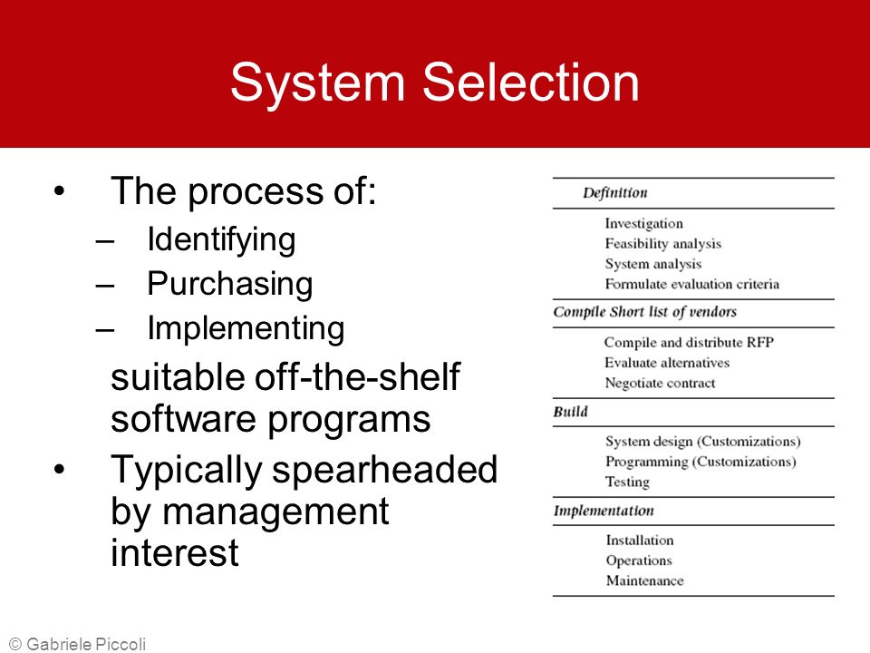 a case analysis of a purchasing and implementing error in jcss a case analysis of a purchasing and implementing error in jcss