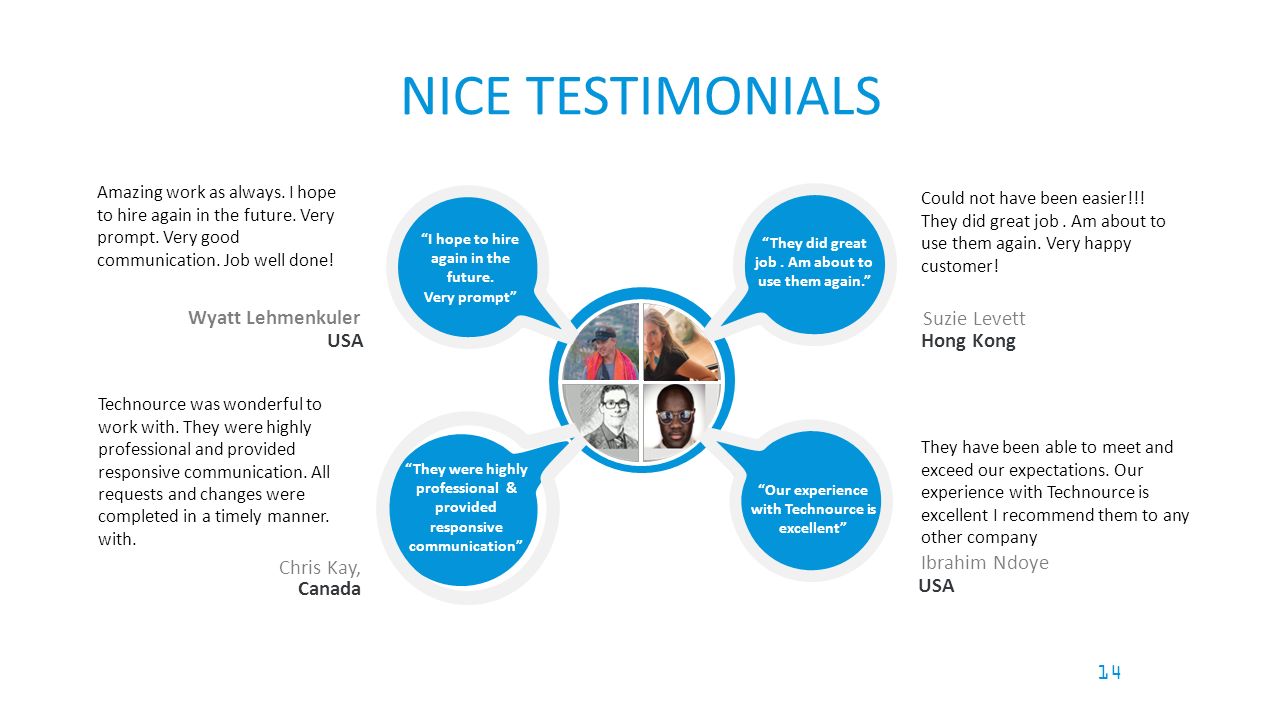 your LOGO   14 NICE TESTIMONIALS Could not have been easier!!.
