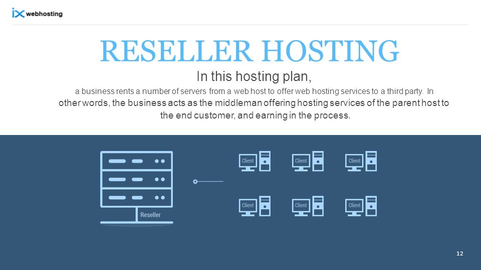 RESELLER HOSTING In this hosting plan, a business rents a number of servers from a web host to offer web hosting services to a third party.