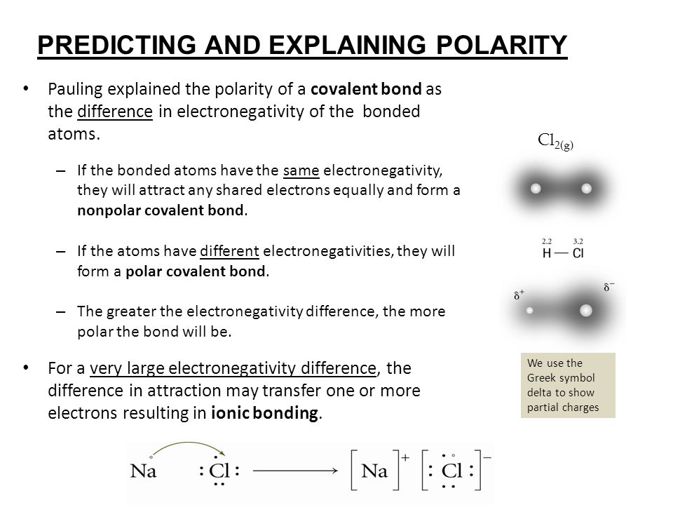 chemical bonding according to bonding theory valence electrons are when two atoms are equally electronegative they will interact to form