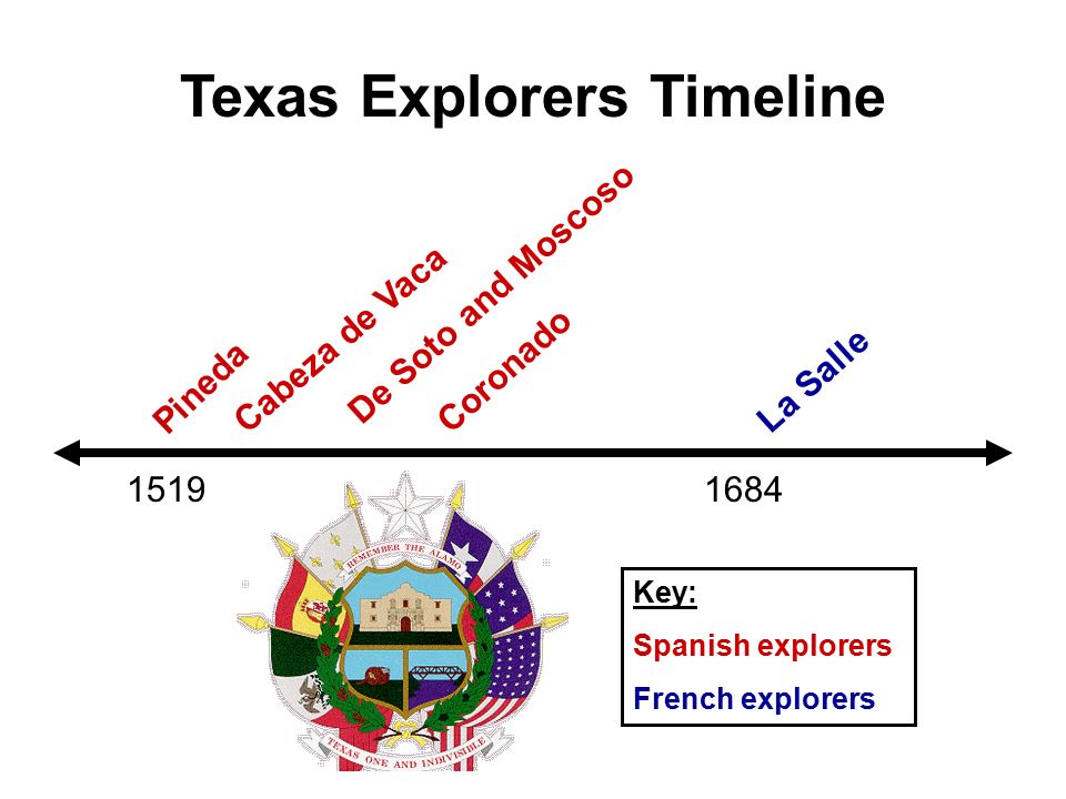 spanish explorers The spanish explorers for the term 1 test learn with flashcards, games, and more — for free. spanish explorers The spanish explorers for the term 1 test learn with flashcards, games, and more — for free.