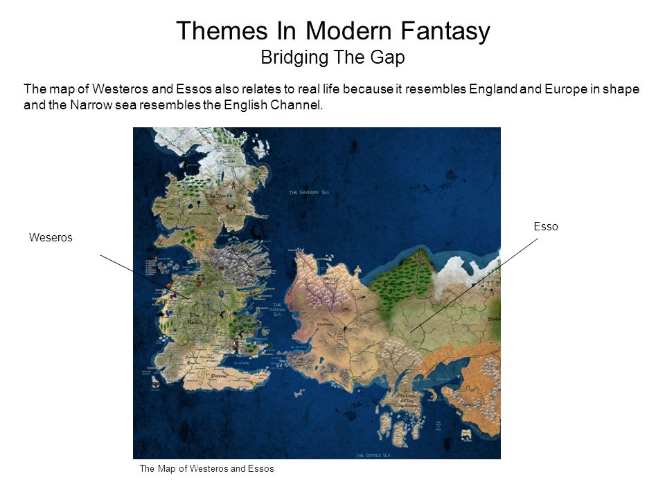 westeros is england westeros is england