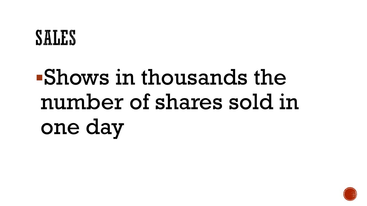  Shows in thousands the number of shares sold in one day