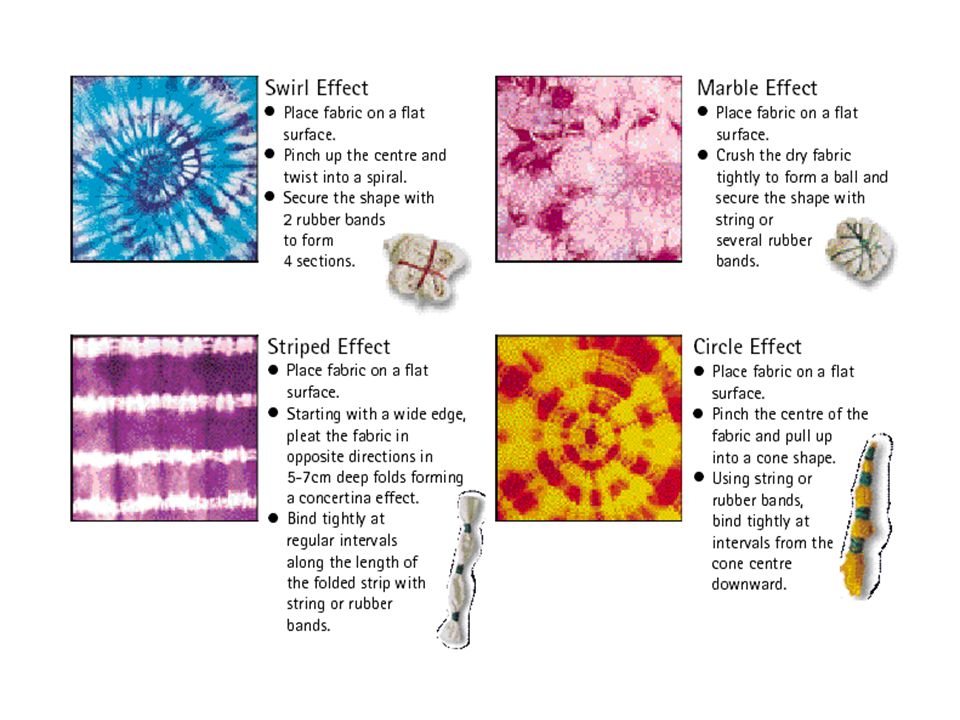 tie dye how to tie dye fill in the missing words 1 wash and dry a tie dye words
