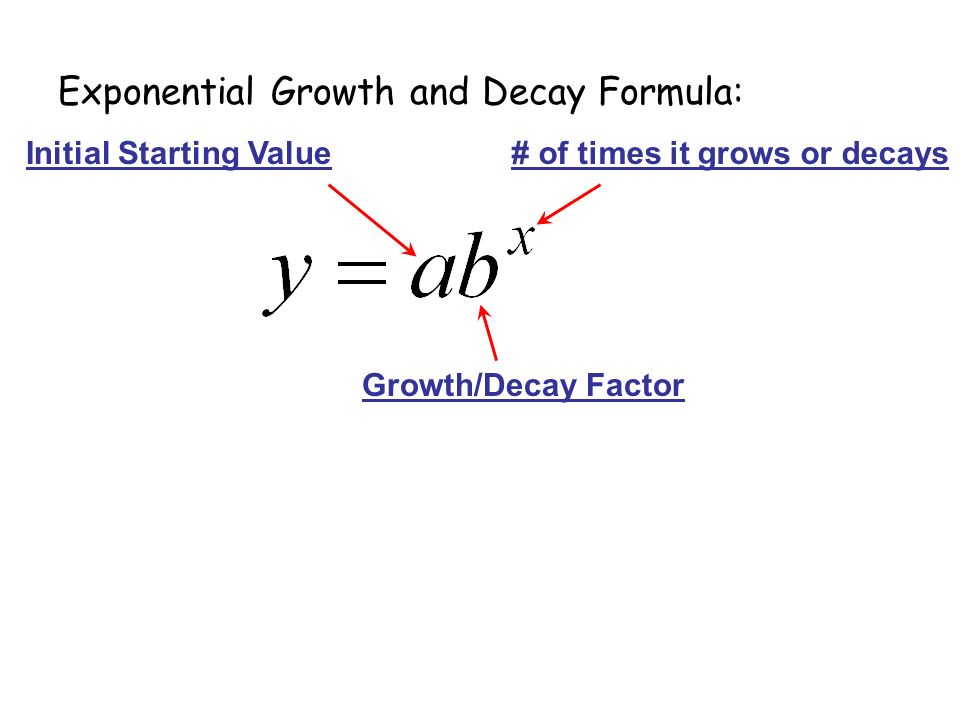 Exponential Growth And Decay Formula Initial Starting Value 1 Exponential Growth And Decay Formula Initial Starting Value Factor Of Times It Grows Or Decays