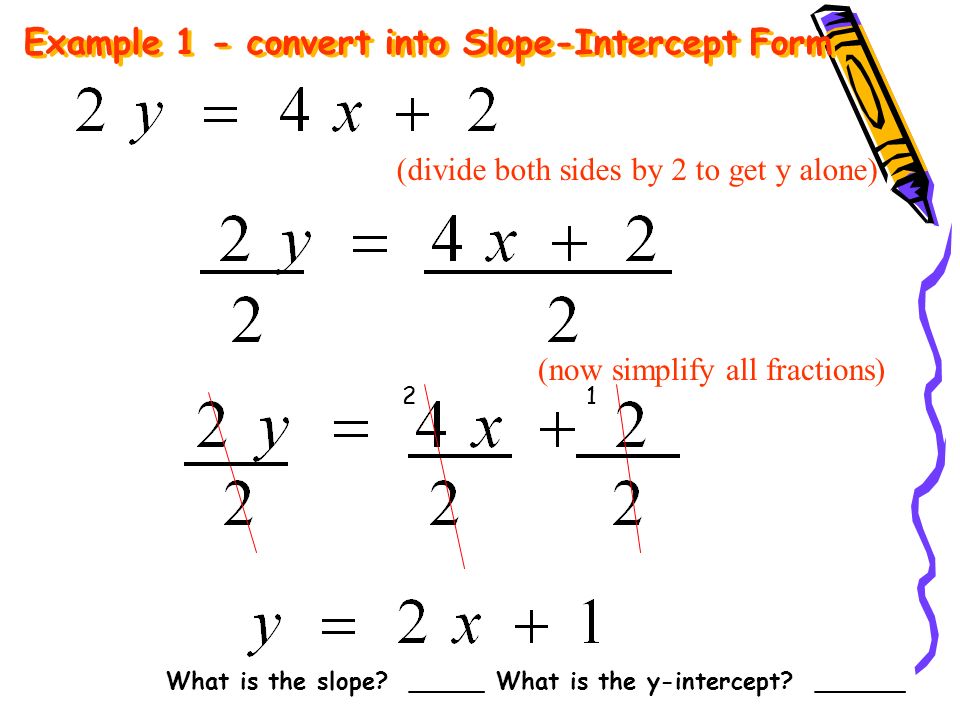 swbat write lines in slope intercept form mon 11 28 agenda 1 wu examples of slope intercept form