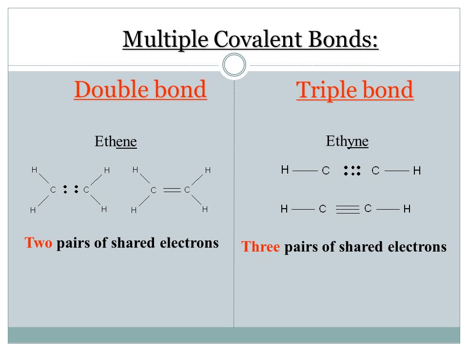 Bond Length and Energy Bonds between elements become shorter and stronger as multiplicity increases.