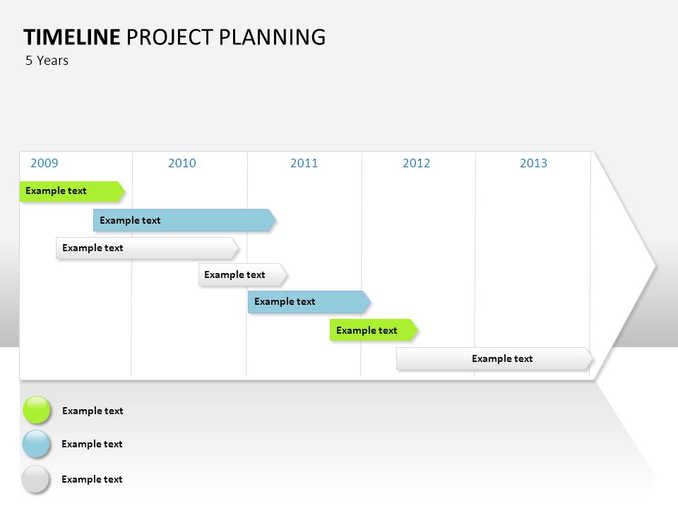 example of a timeline for a project