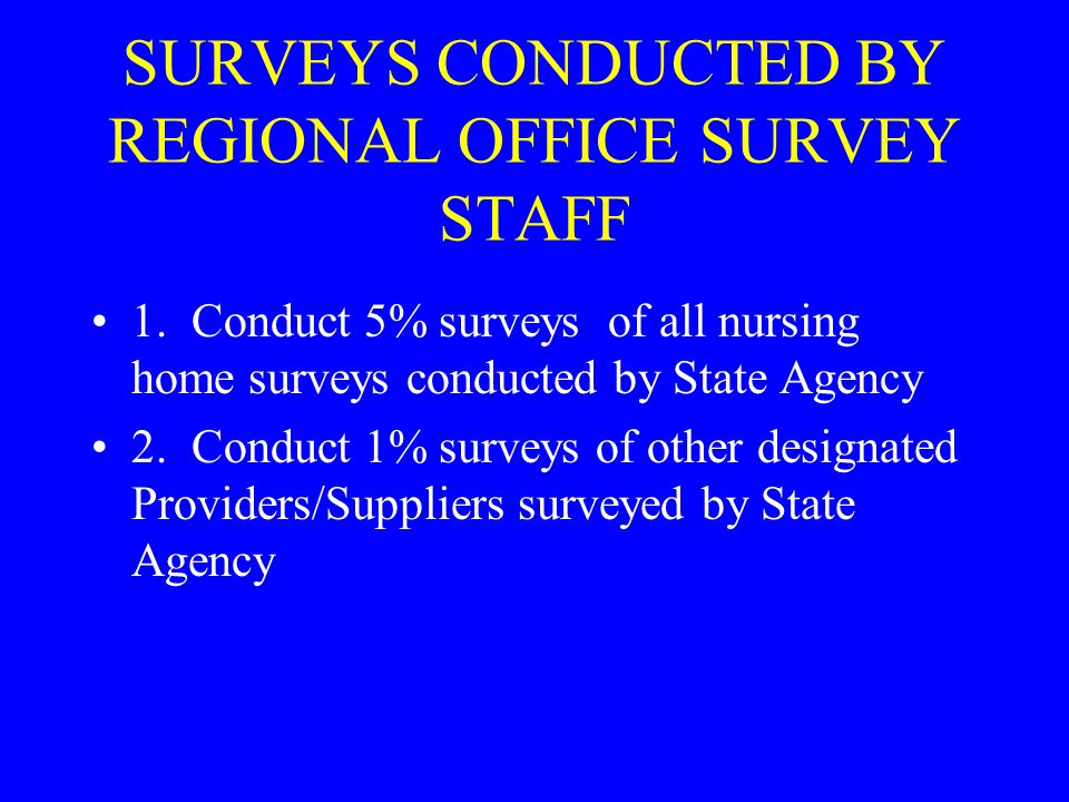 office surveys