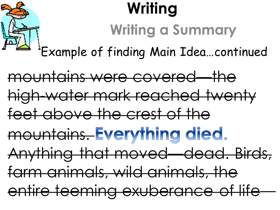 on writing summary on writing summary