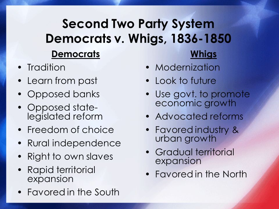 whigs vs democrats
